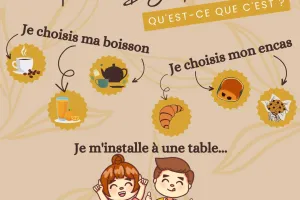 Le P'tit Déj' Nouveautés !