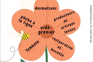 1er marché de printemps