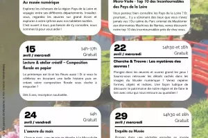 L'oeuvre du mois, à la Micro Folie Vallée du Thouet