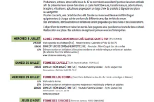 Fermes en Fête -Ferme de Capellet