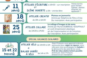 Atelier créative "plateau en jesmonite"